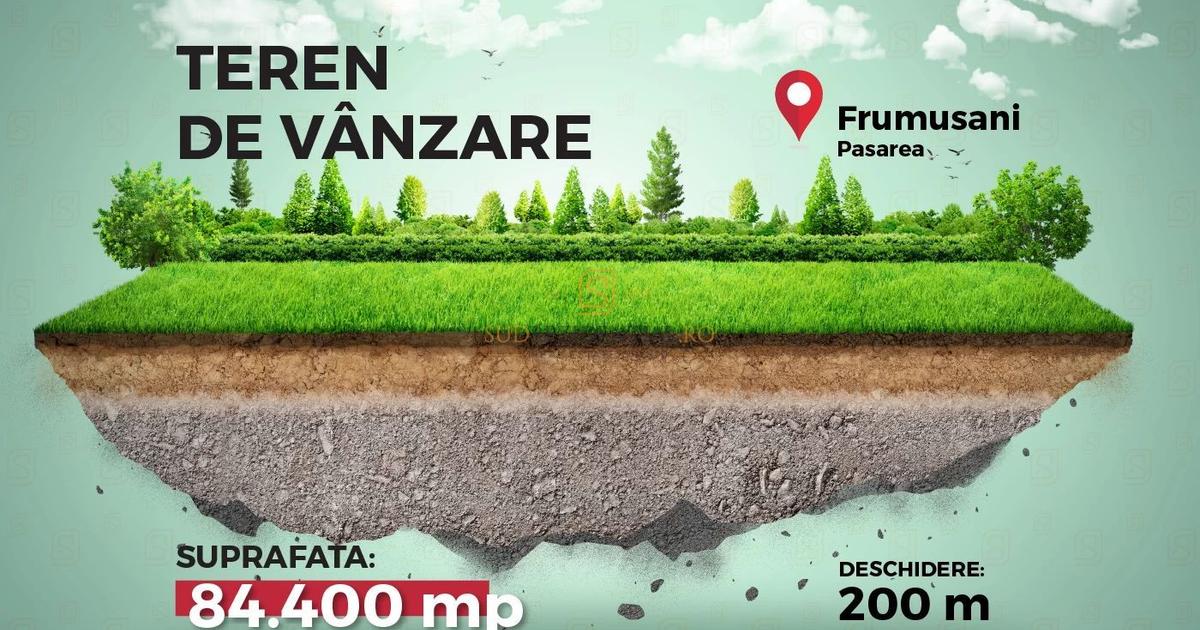 Teren Construcții intravilan de 84400 mp, în Frumușani