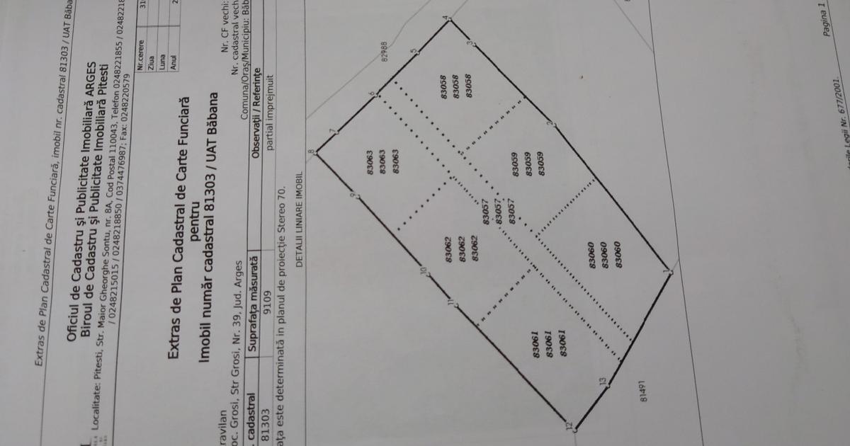 Teren Construcții intravilan de 9109 mp, în Groși