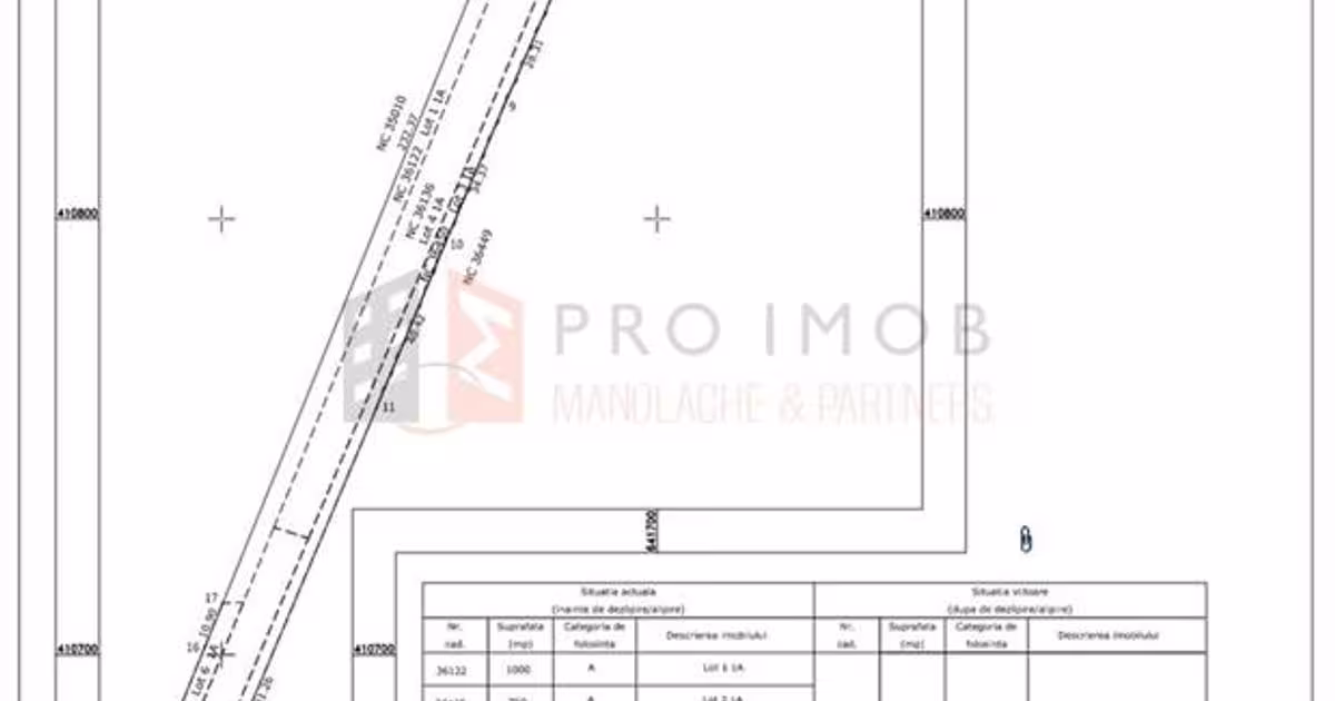 Teren Construcții intravilan de 5060 mp, în Mărăcineni
