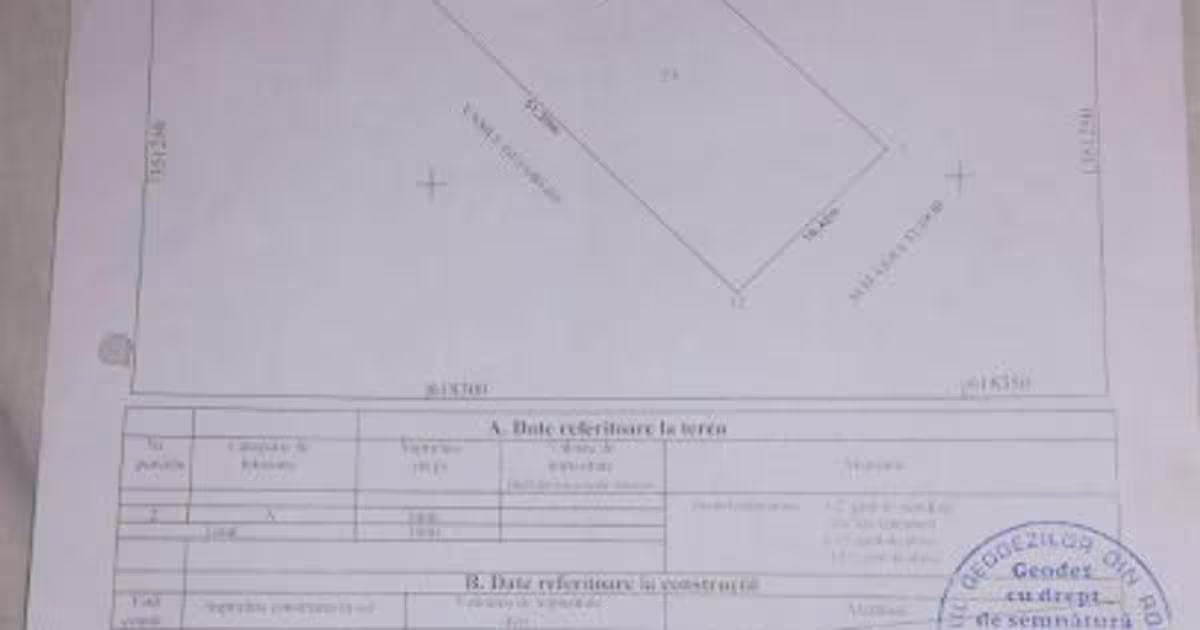 Teren Construcții intravilan de 1000 mp, în Movilița