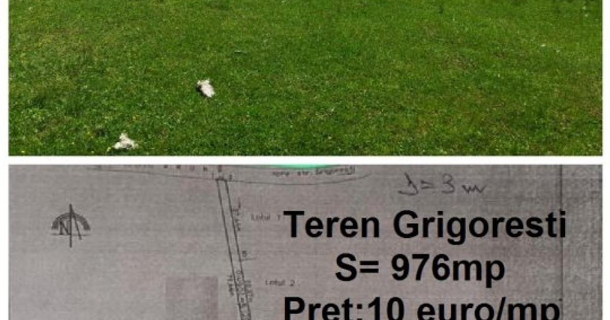 Teren Construcții intravilan de 200 mp, în zona Craiovei, Pitești
