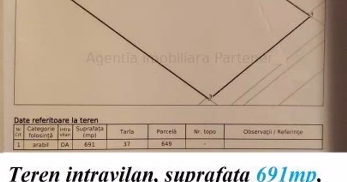 Teren Construcții intravilan de 1000 mp, în zona Găvana, Pitești