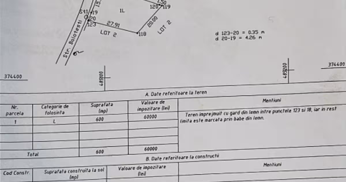 Teren Construcții intravilan de 600 mp, în zona Lăbușești, Pitești