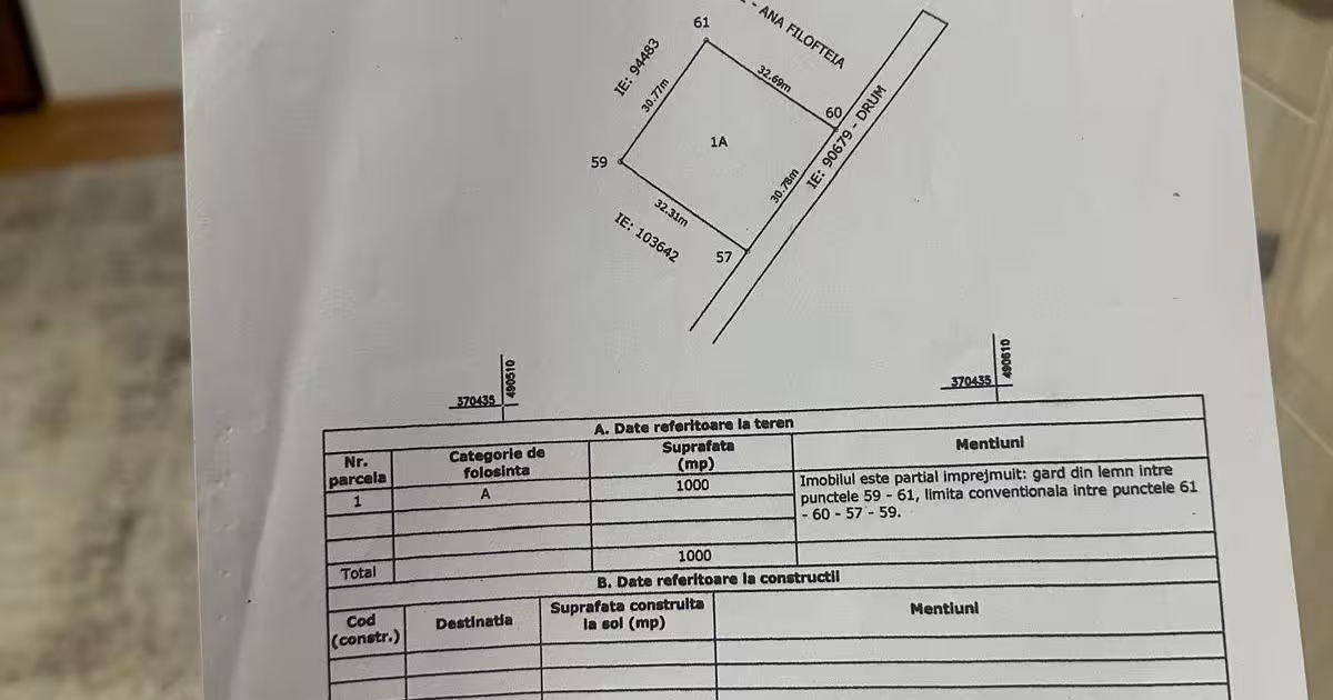 Teren Construcții intravilan de 1000 mp, în zona Prelungirea Craiovei, Pitești