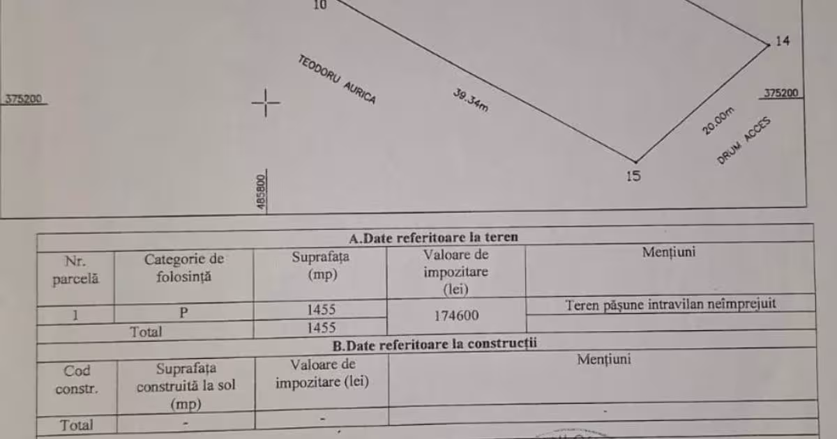 Teren Construcții intravilan de 1445 mp, în zona Rolast, Pitești