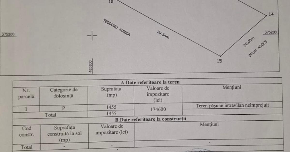 Teren Construcții intravilan de 1445 mp, în zona Rolast, Pitești