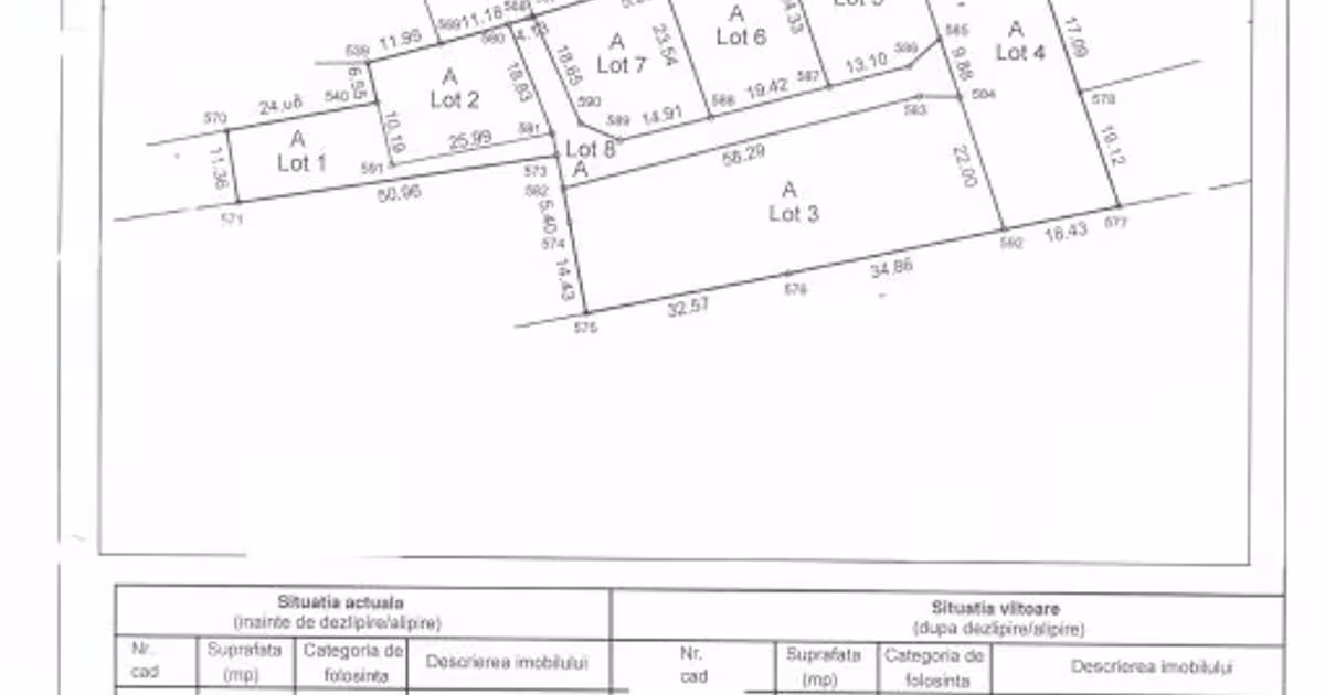 Teren Construcții intravilan de 533 mp, în zona Trivale, Pitești