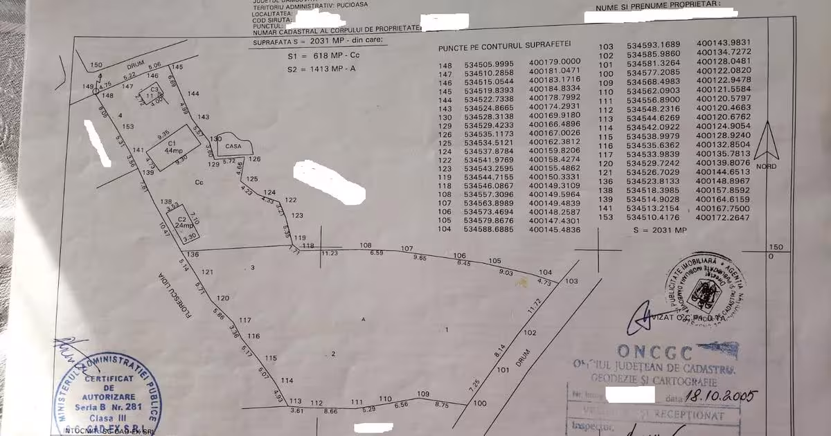Teren Construcții intravilan de 2031 mp, în Pucioasa-Sat