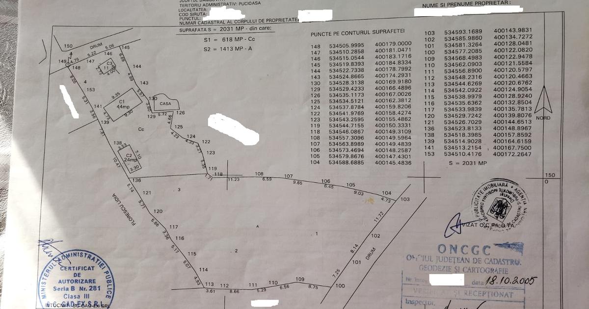 Teren Construcții intravilan de 2031 mp, în Pucioasa-Sat