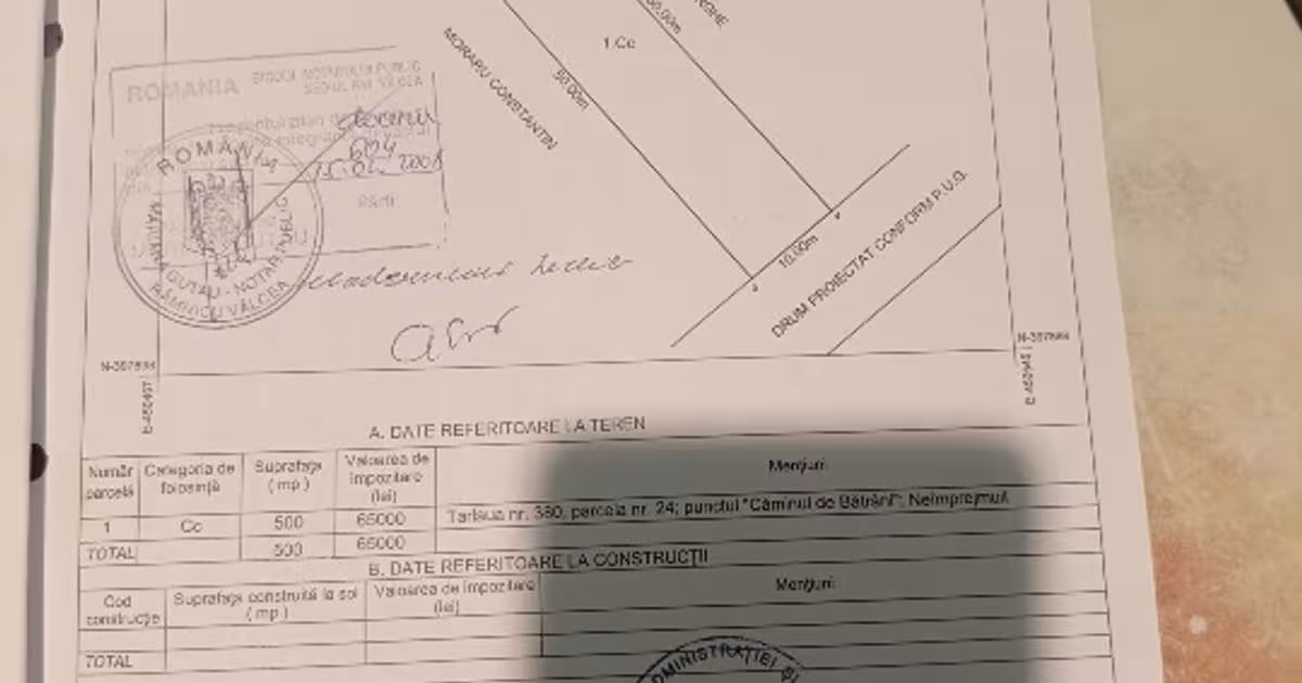 Teren Construcții intravilan de 500 mp, în zona Ostroveni, Râmnicu Vâlcea