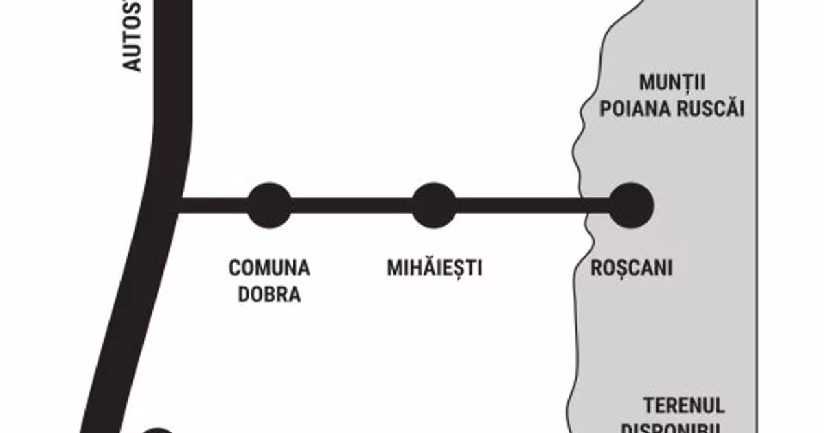 Teren Construcții intravilan de 700 mp, în Roșcani