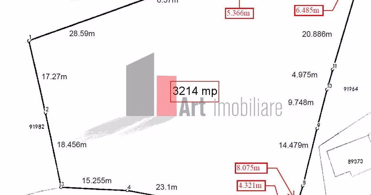 Teren Construcții intravilan de 3214 mp, în Rucăr