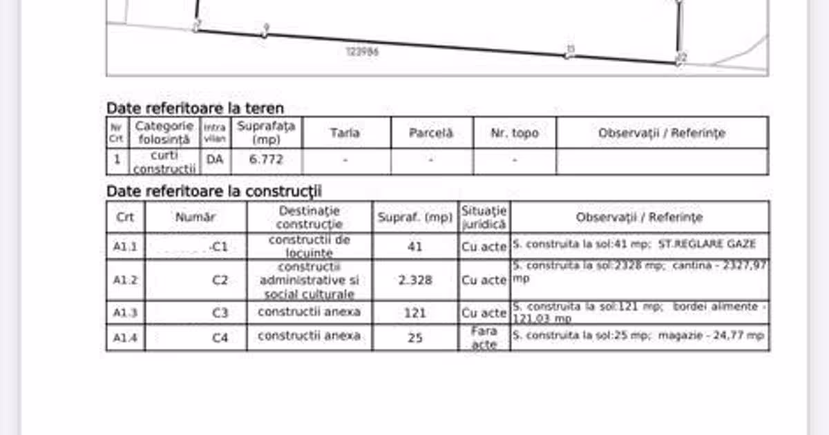Teren Construcții intravilan de 6800 mp, în zona Iancu Nicolae, Sector 1