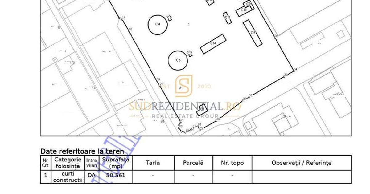 Teren Construcții intravilan de 50561 mp, în zona Berceni, Sector 4