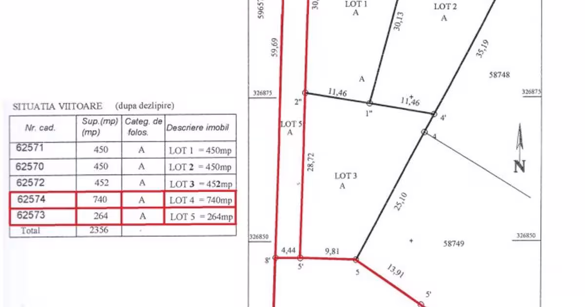 Teren Construcții intravilan de 740 mp, în zona Nord, Slatina