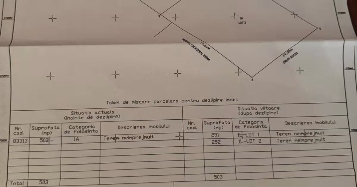 Teren Construcții intravilan de 503 mp, în Ștefănești