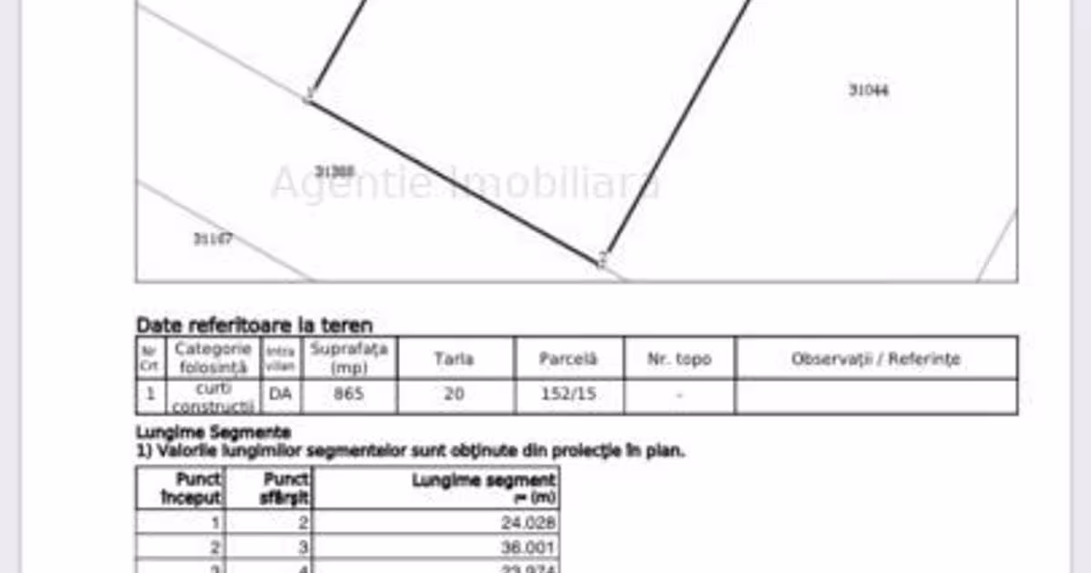 Teren Construcții intravilan de 2595 mp, în zona Central, Sulina