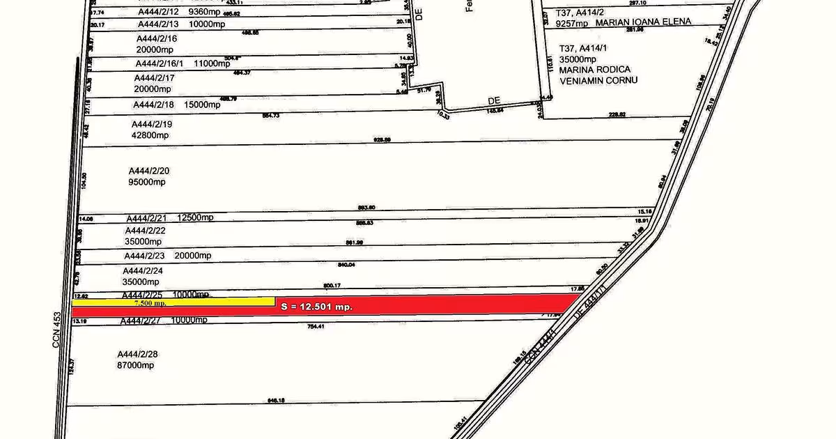 Teren Construcții intravilan de 20000 mp, în Tărtășești