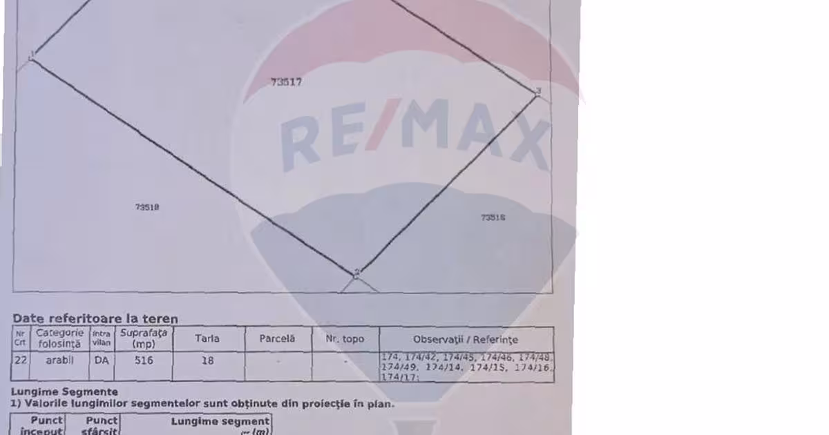 Teren Construcții intravilan de 516 mp, în Tărtășești