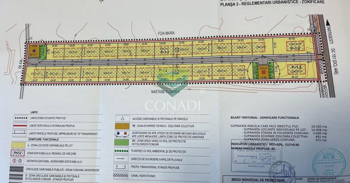 Teren Construcții intravilan de 535 mp, în Tărtășești