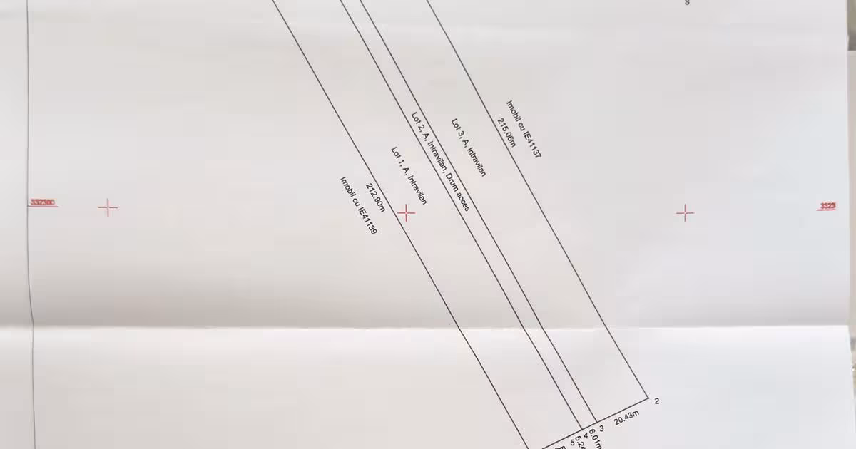 Teren Construcții intravilan de 10000 mp, în Ulmi