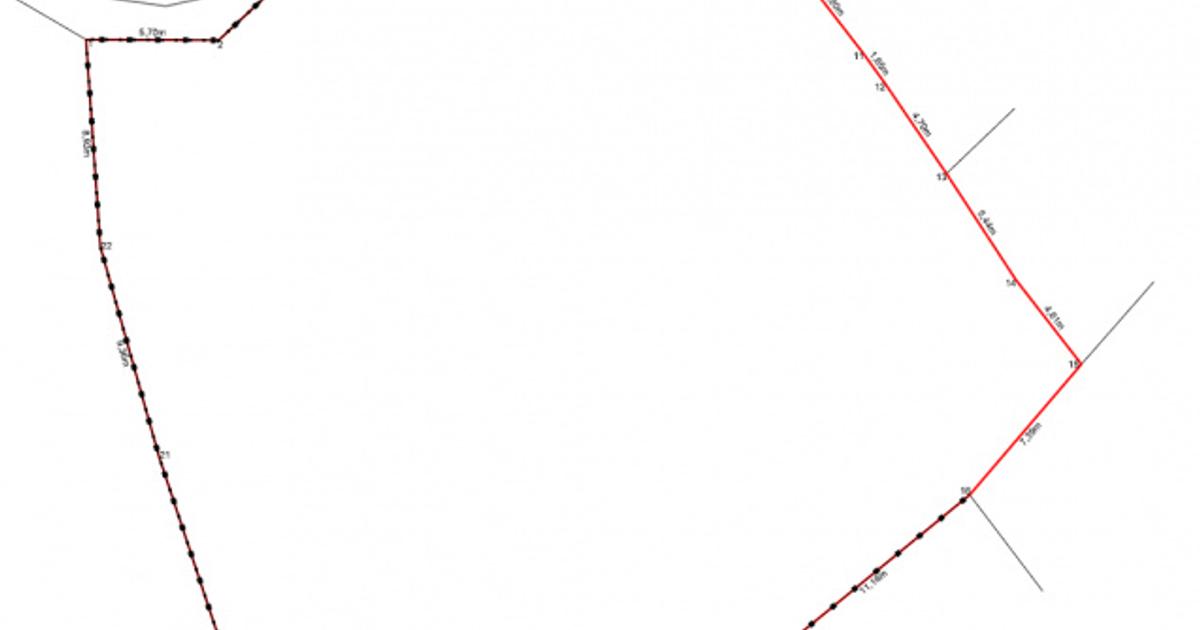 Teren Construcții intravilan de 1226 mp, în zona P-ța Victoriei, Ultracentral