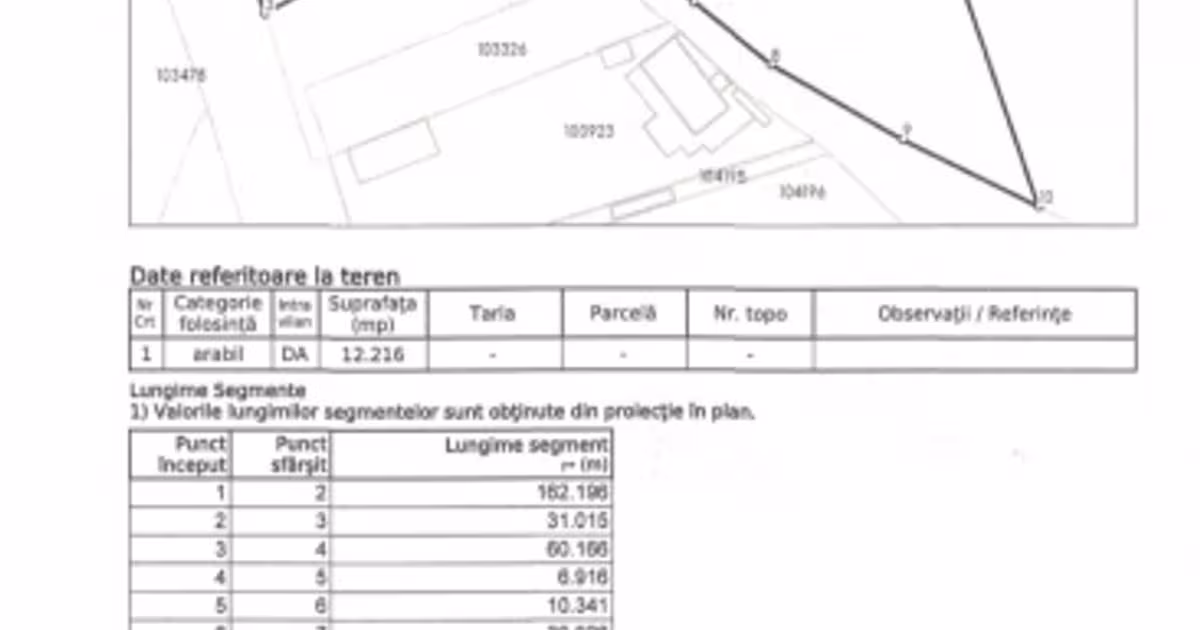 Teren Construcții intravilan de 12216 mp, în Vetiș