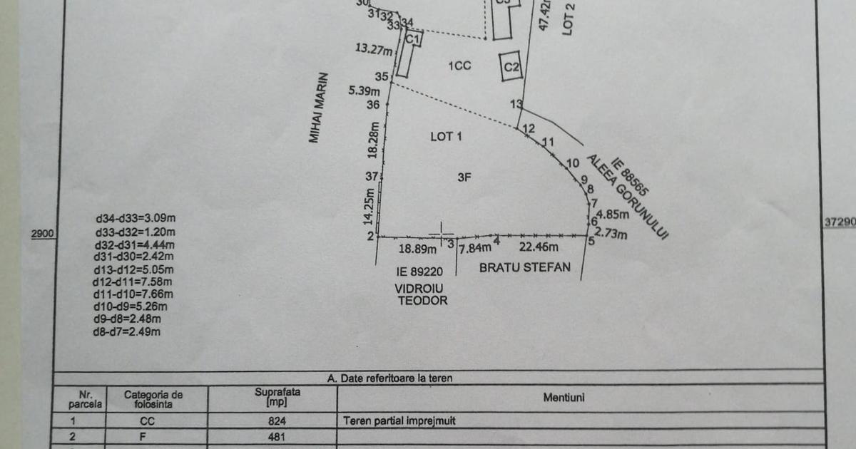 Teren Construcții intravilan de 2644 mp, în Viișoara
