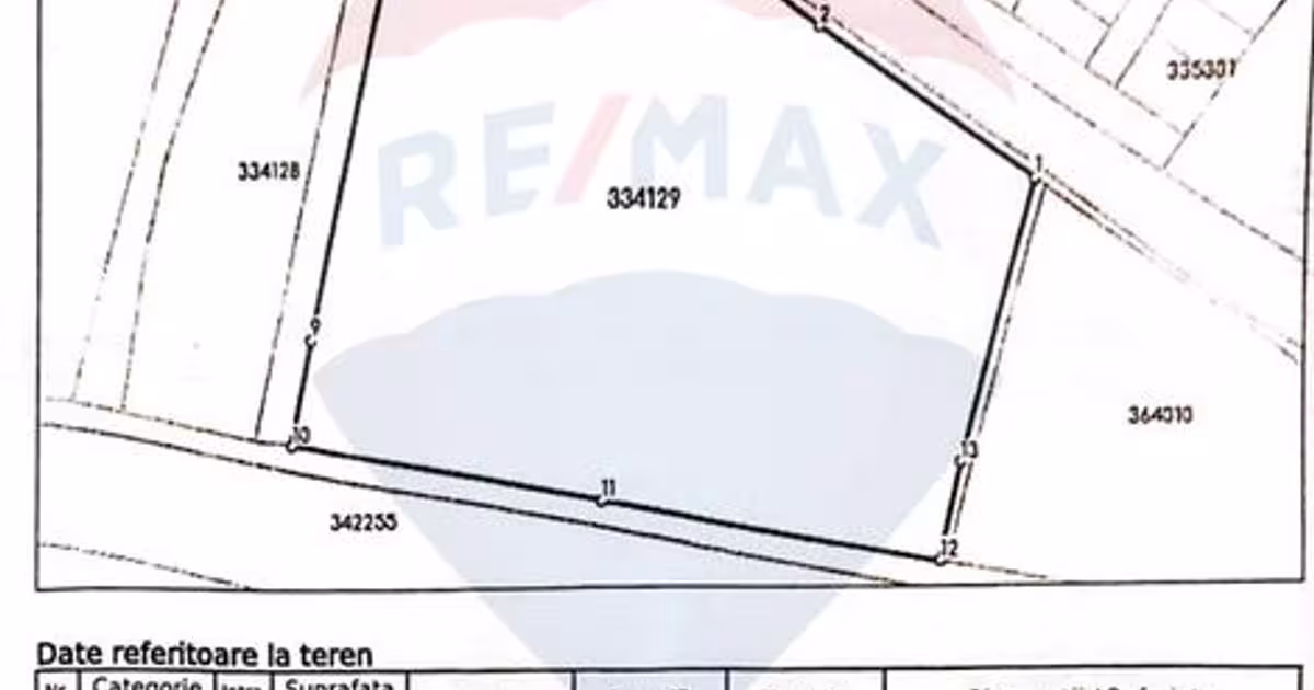 Teren intravilan de 25800 mp, în zona Cadaș, Arad