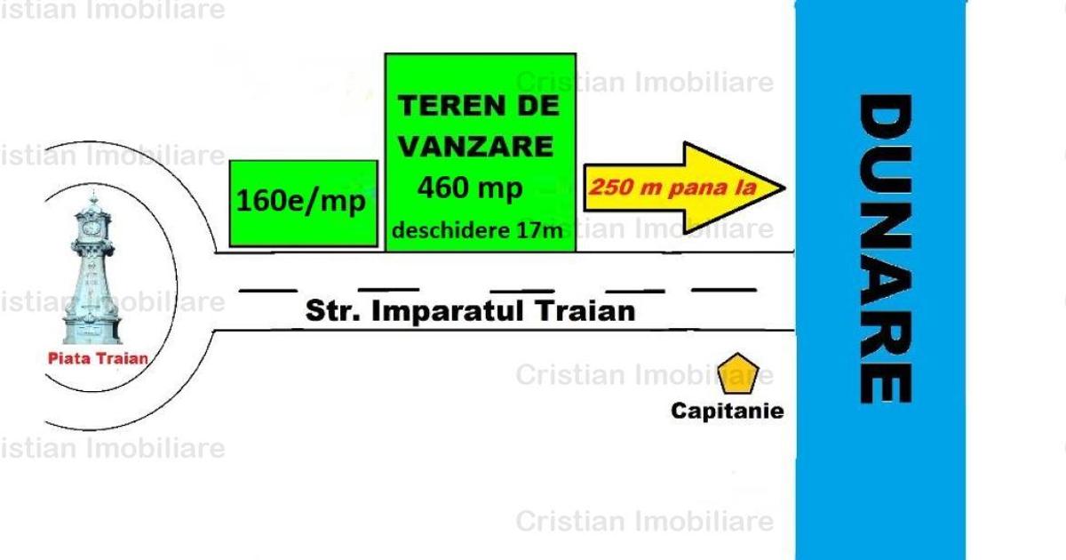 Teren intravilan de 460 mp, în zona Apollo, Brăila