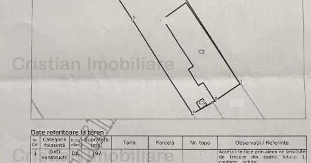Teren intravilan de 197 mp, în zona Central, Brăila