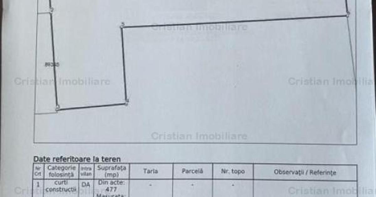 Teren intravilan de 460 mp, în zona Central, Brăila