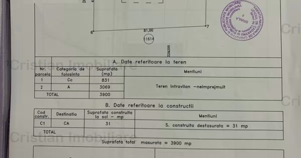 Teren intravilan de 3900 mp, în zona Centură, Brăila