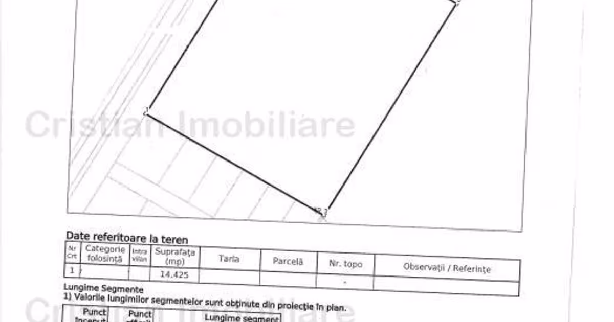 Teren intravilan de 14425 mp, în Lacu Sărat