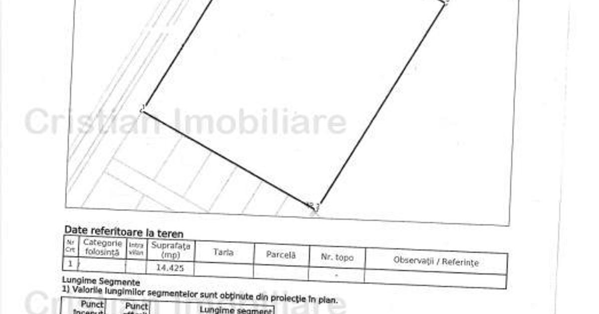 Teren intravilan de 14425 mp, în Lacu Sărat