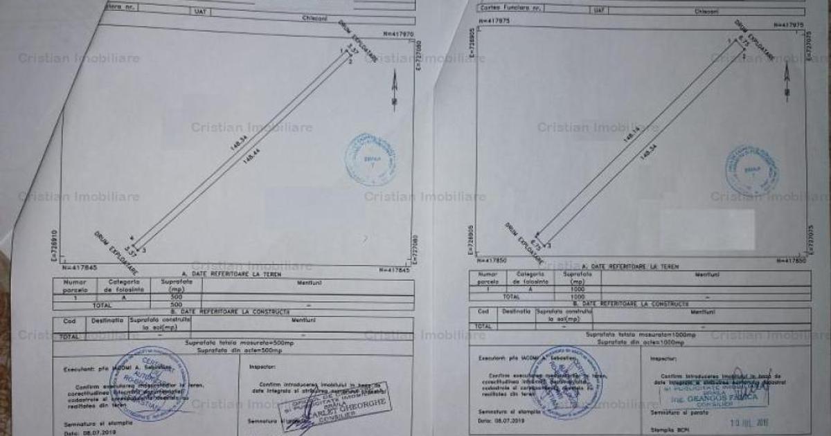 Teren intravilan de 1500 mp, în Lacu Sărat