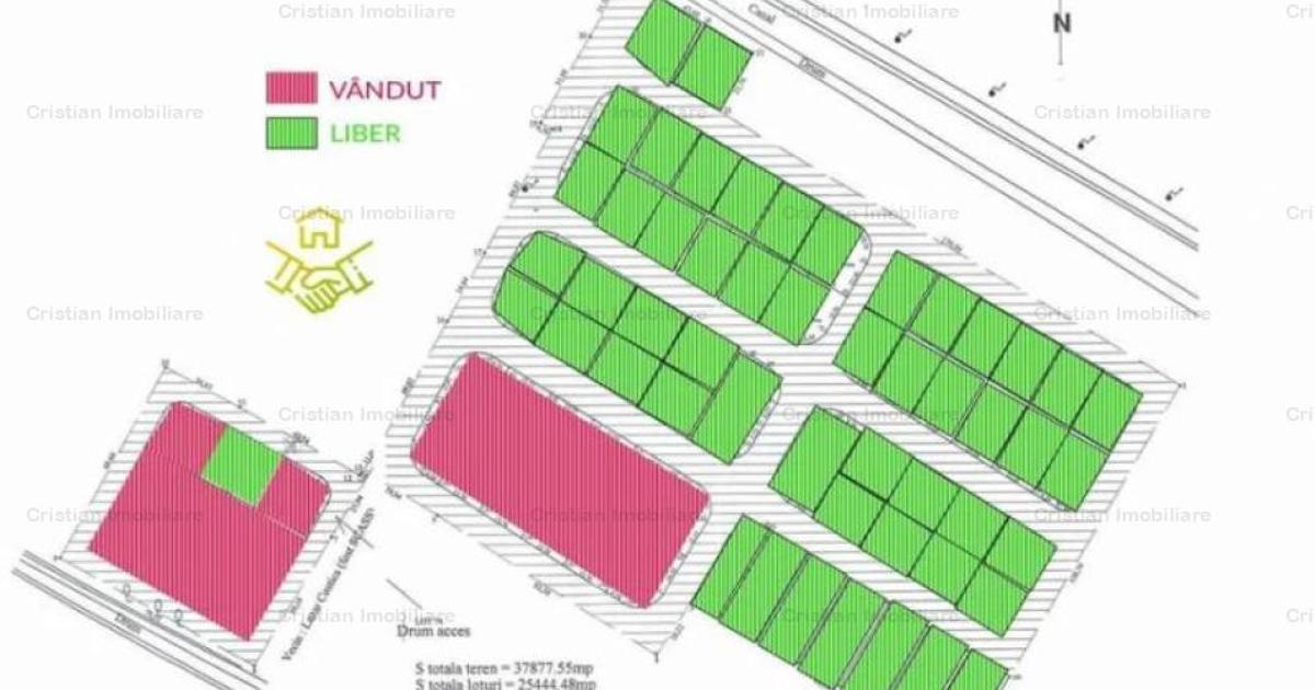 Teren intravilan de 80000 mp, în Lacu Sărat