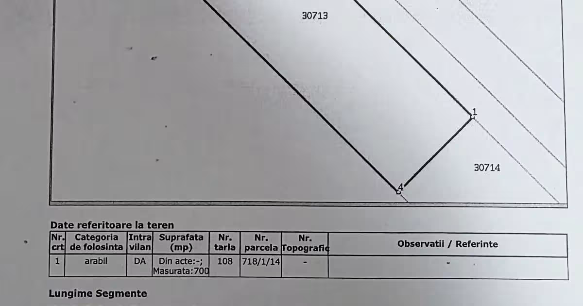 Teren intravilan de 700 mp, în Săbăreni