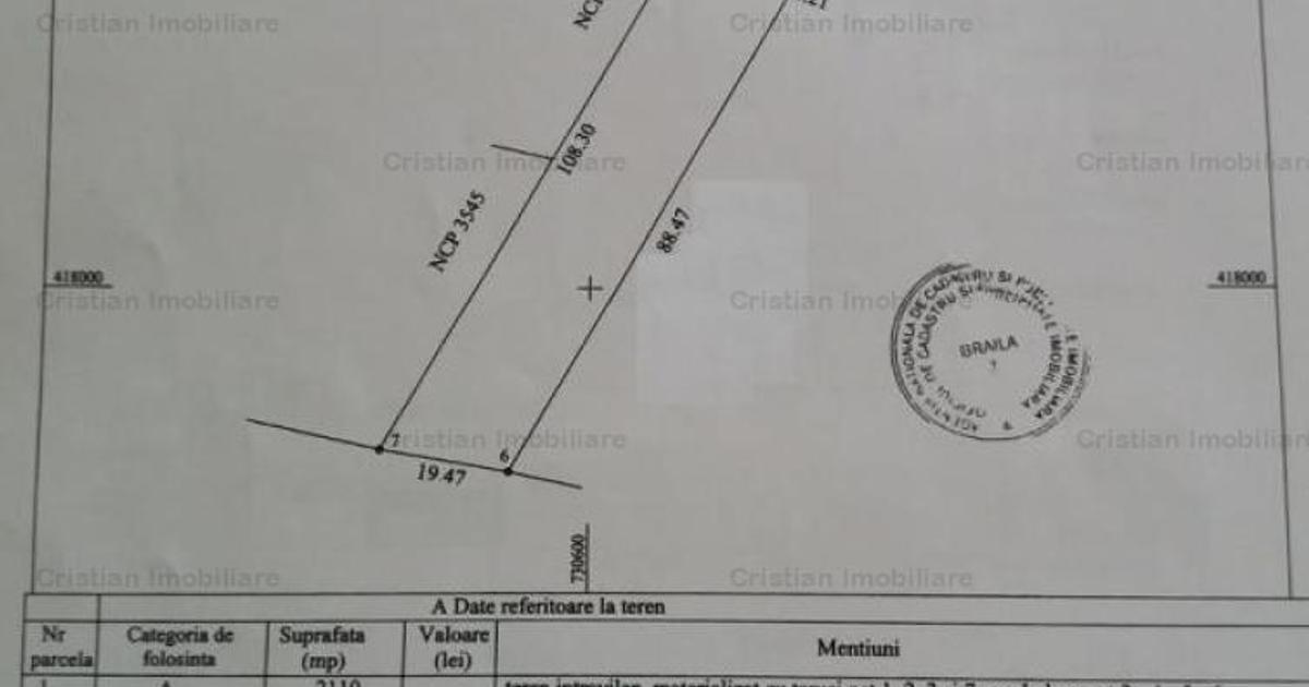 Teren intravilan de 2100 mp, în Vărsătura