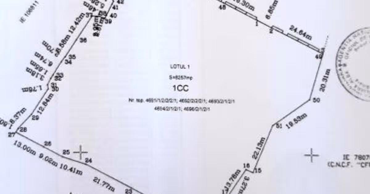 Teren investiție 8257 mp în zona Sud-Vest, Alba Iulia