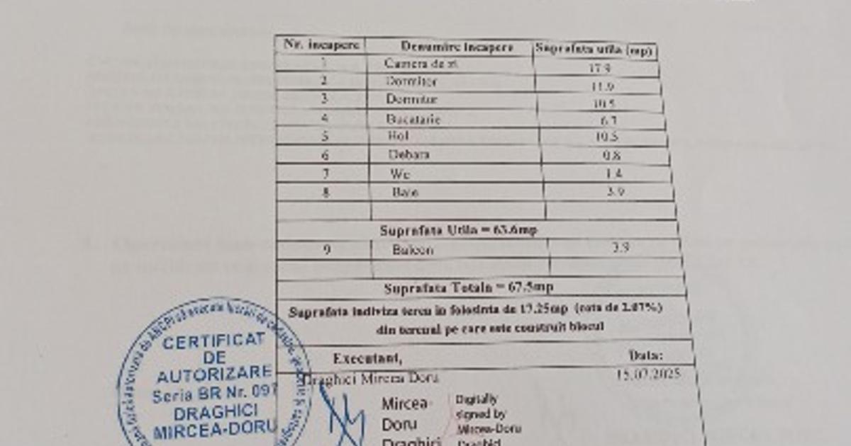 Vazarea apartament  3 camere etaj 1 Zona Ansamblu Dorobanti-Rosiori Braila