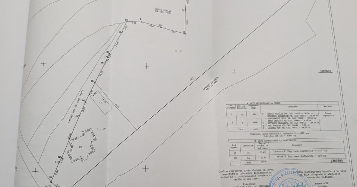 Vand casa bătrânească cu teren (4500 mp)+teren livada/pășune (2700 mp)