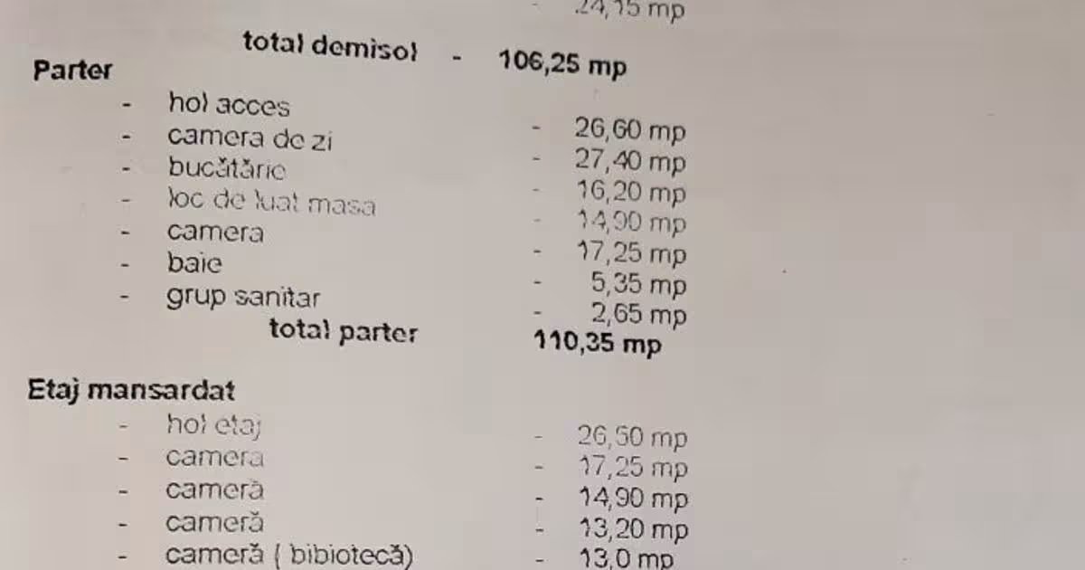 Casă individuală 334 mp cu 6 camere în zona Central, Suceava
