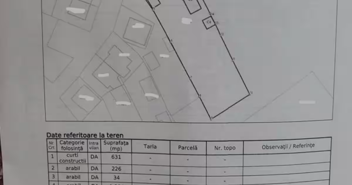 Casa de vanzare Targu Lapus zona centrala cu teren 3800mp si anexe