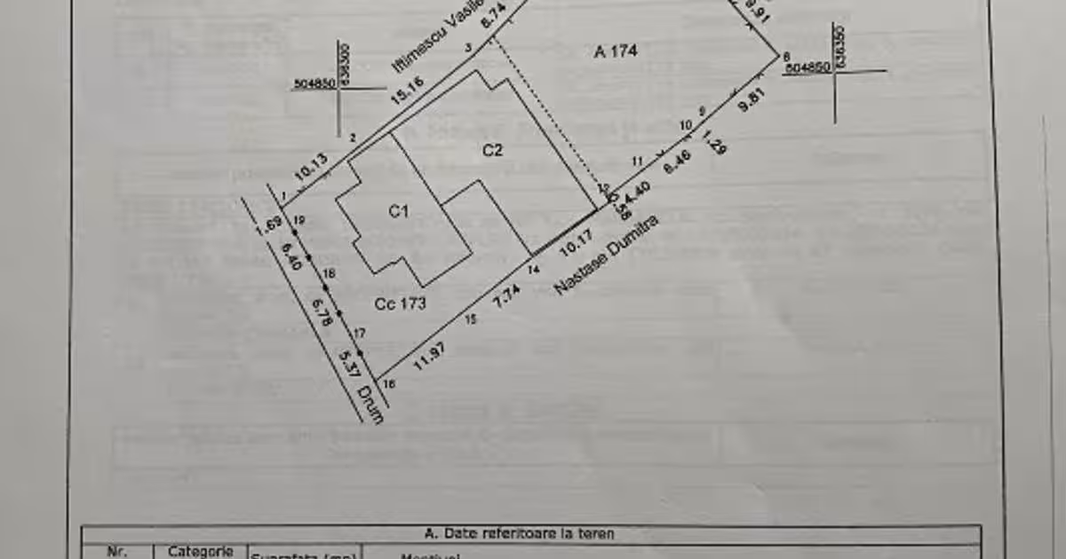  Casă la strada principala, comuna Câmpuri, Vrancea | Imobiliare.ro