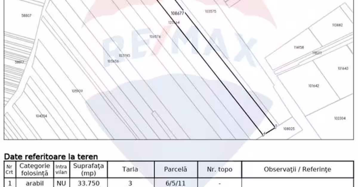 Teren agricol extravilan de 33750 mp, în Corbeanca