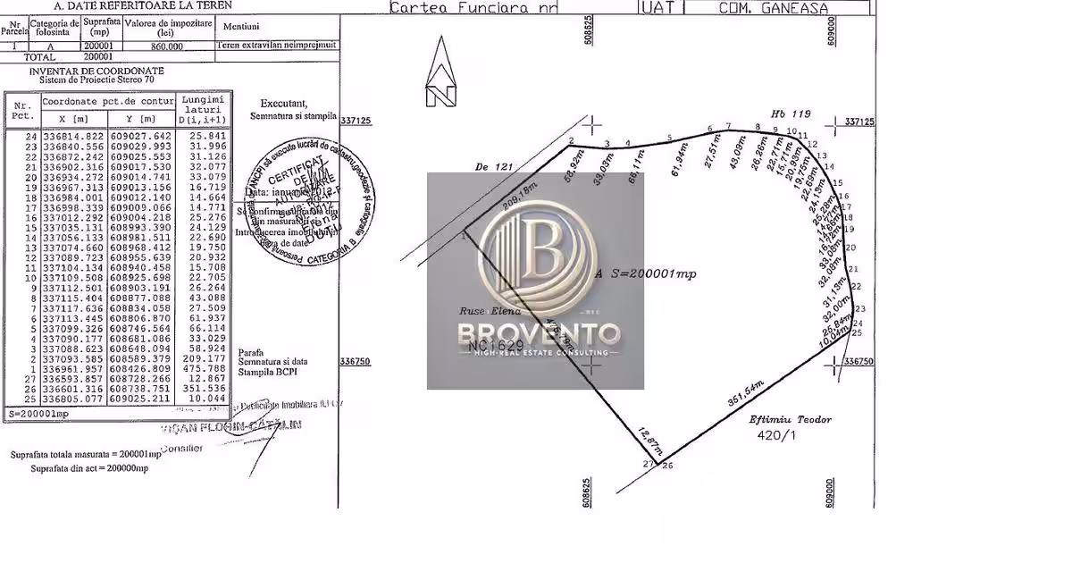 Teren agricol extravilan de 200000 mp, în Găneasa