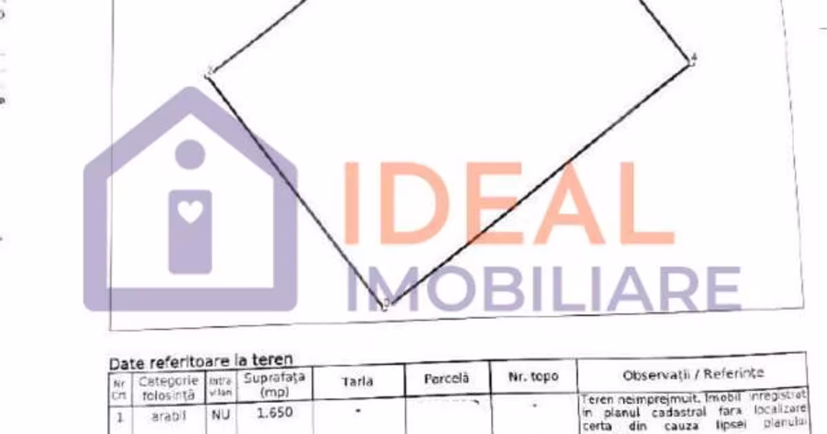 Teren agricol extravilan de 1650 mp, în Șelimbăr