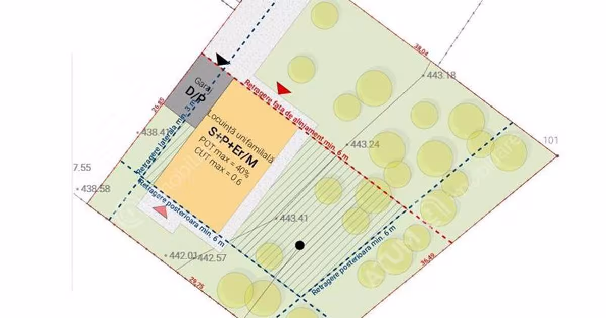 Teren agricol intravilan de 3220 mp, în Șura Mare