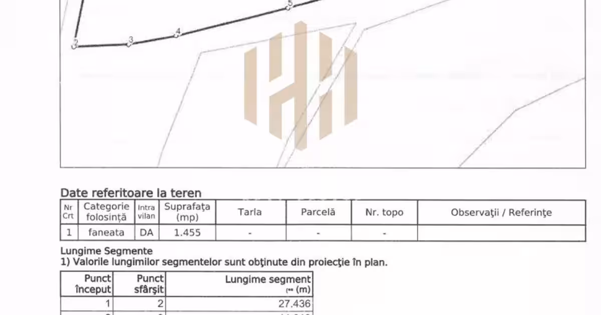Teren Construcții intravilan de 1455 mp, în Bozânta Mare